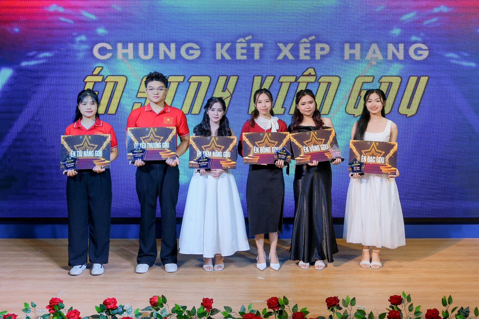 Các loại bài kiểm tra tư duy phổ biến trong tuyển sinh